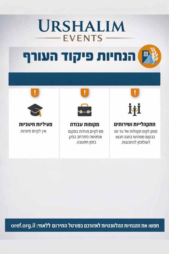 הנחיות פיקוד העורף לאירועים מדיניות אירועים בזמן מלחמה